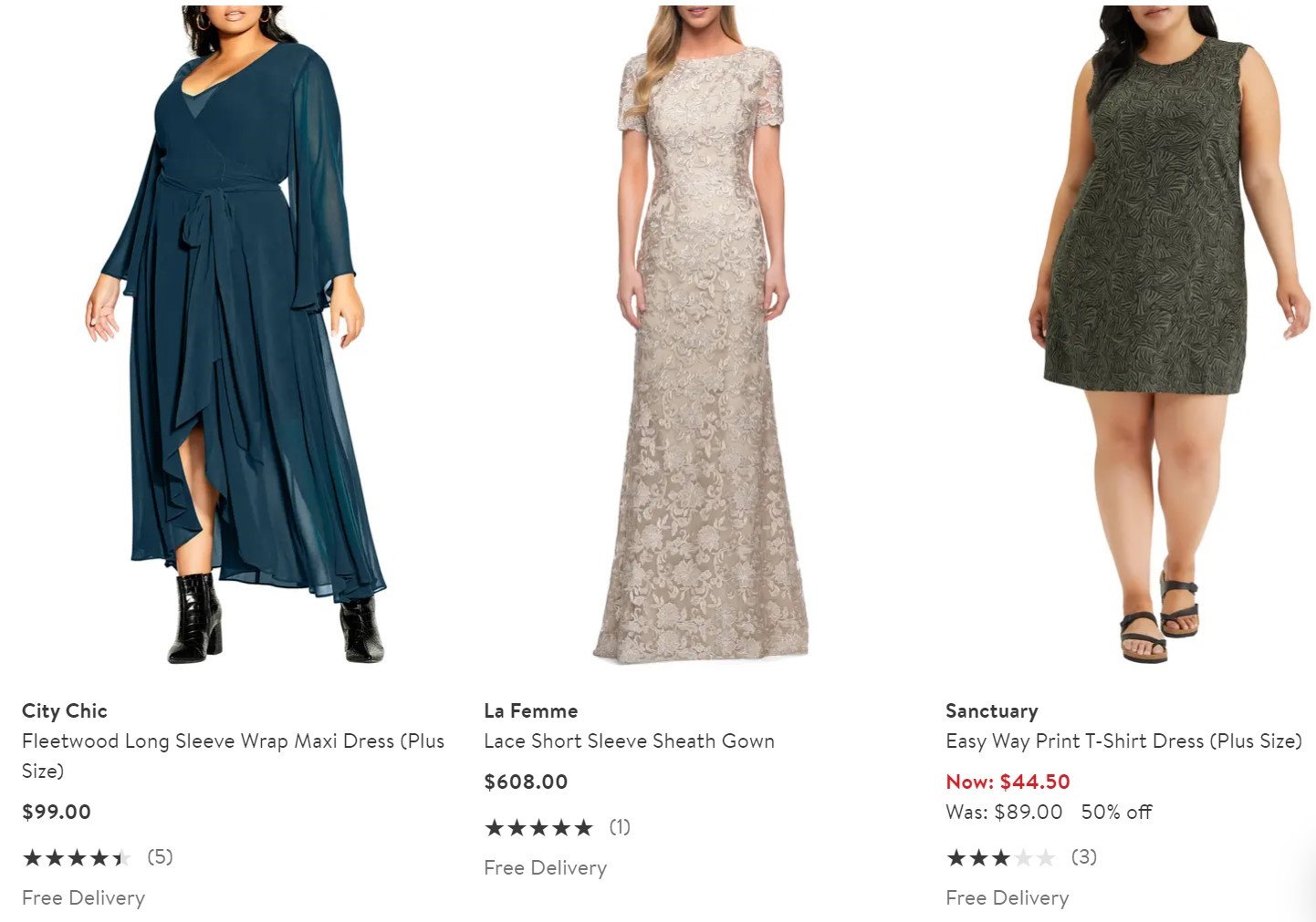 Лучшие интернет-магазины одежды для полных женщин